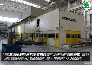 現代化的百年老工廠 訪斯柯達捷克工廠